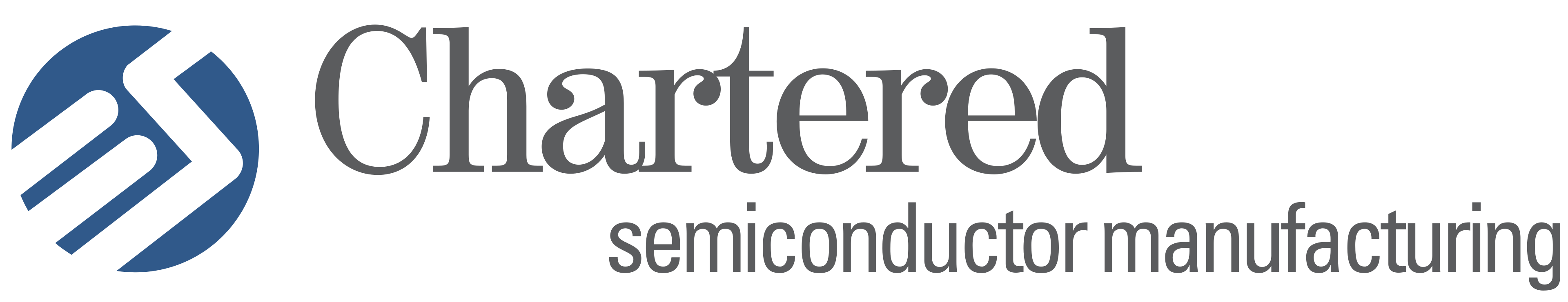 Chartered Semiconductor Manufacturing - CSM