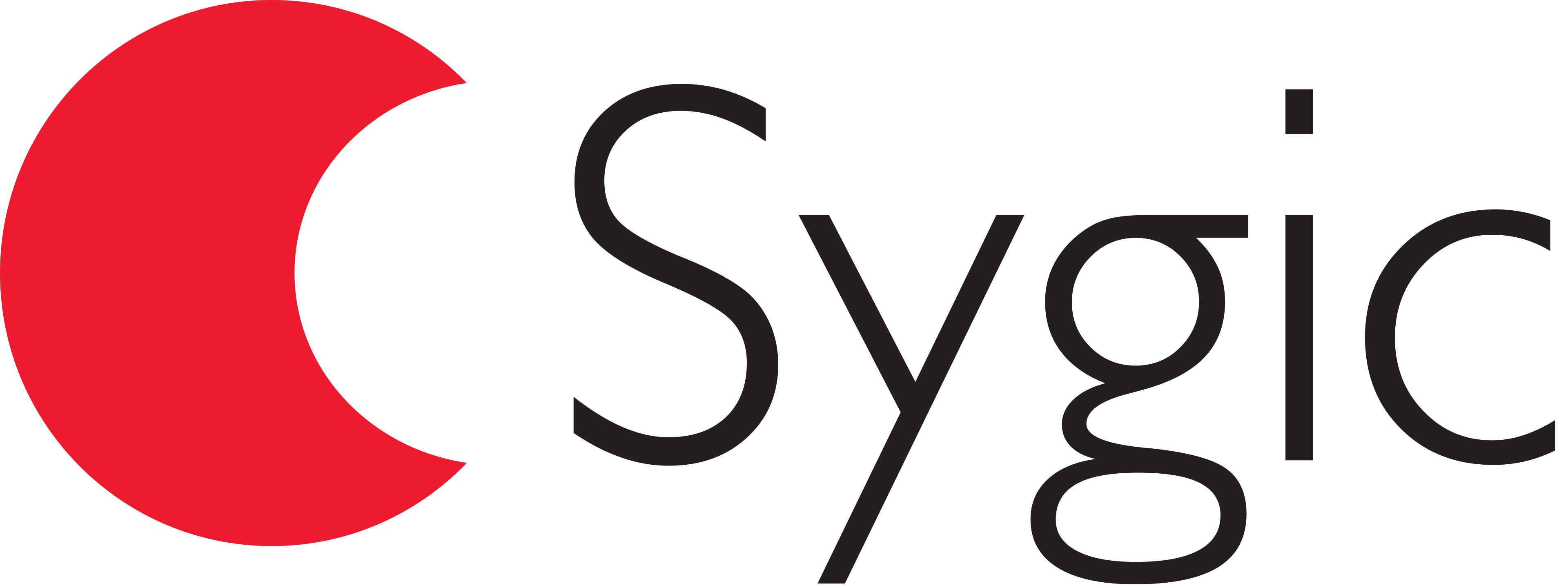 Sygic