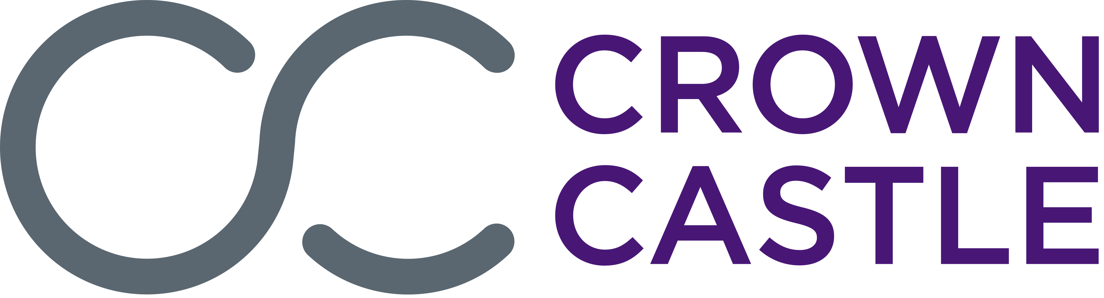 Crown Castle - Global Signal