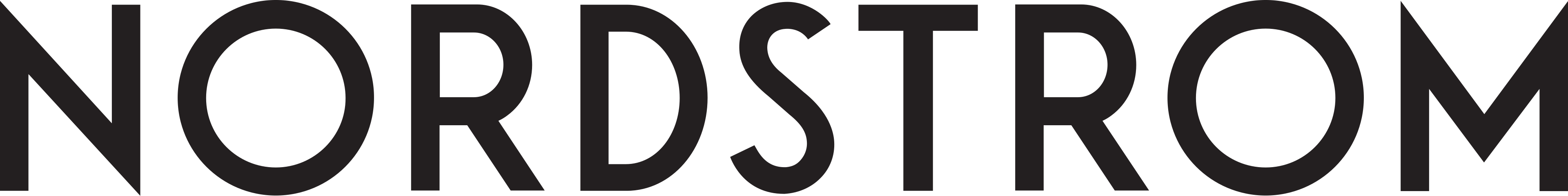 Nordstrom