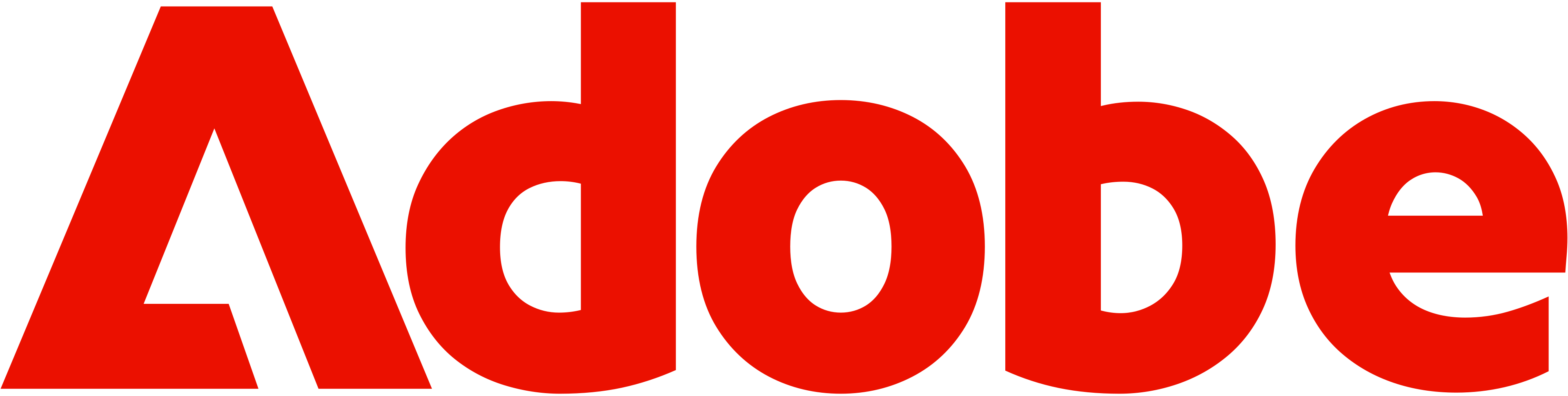 Adobe Systems