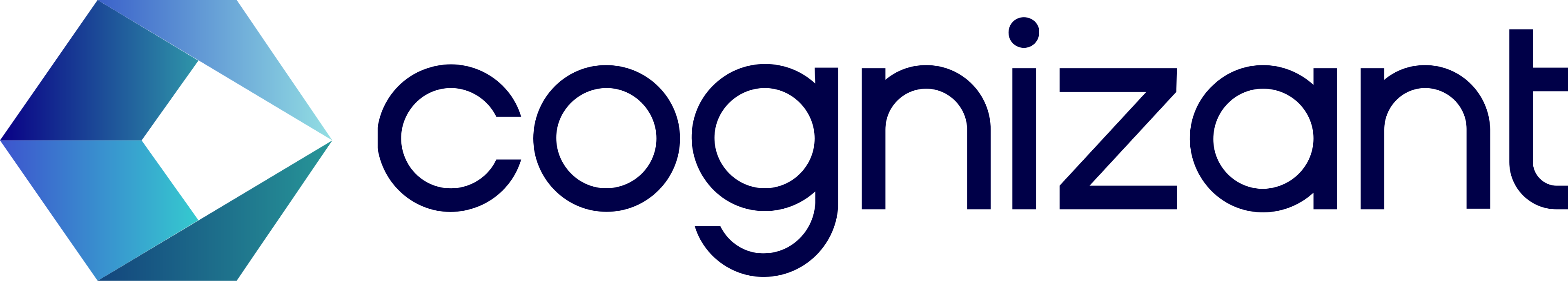 Cognizant - Cognizant Technology Solutions