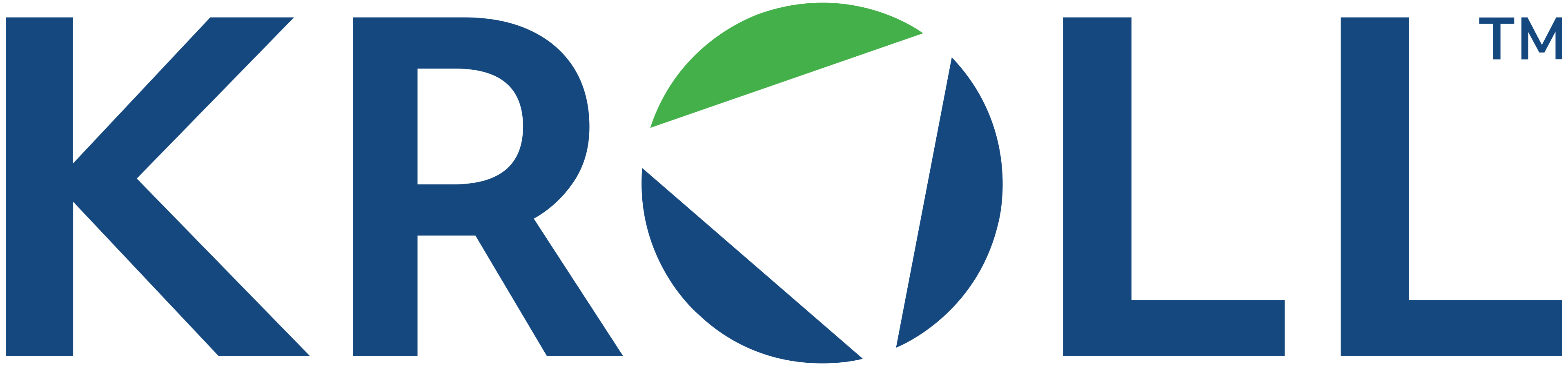 Kroll Inc - Duff & Phelps - Ontrack - Tiversa
