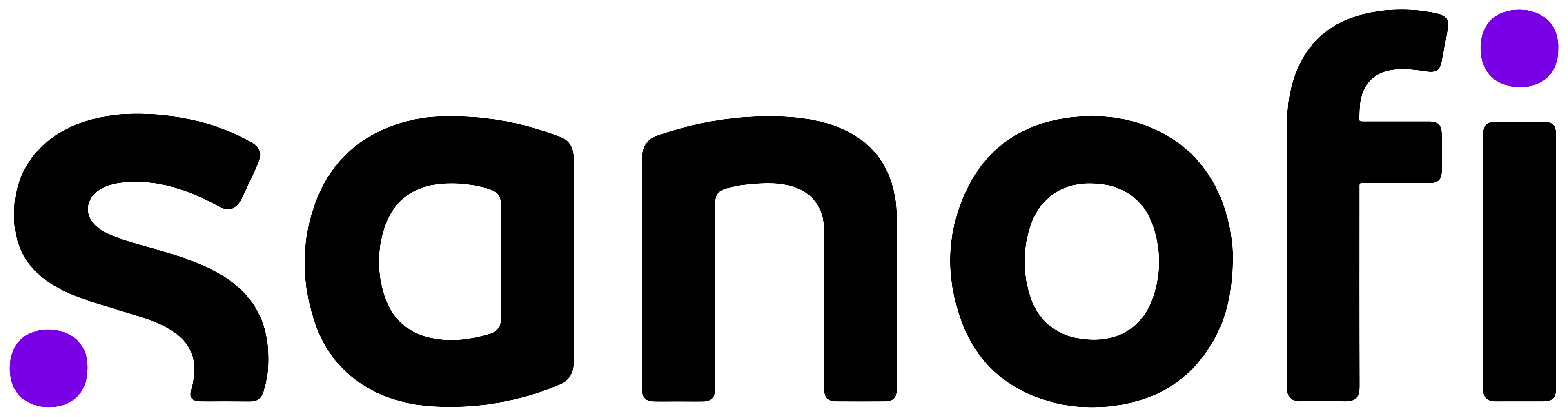 Sanofi - Санофи - Sanofi-Aventis - Санофи-Авентис Восток - Авентис-Фарма - Genzyme - Genzyme Transgenics Corp - GTC Biotherapeutics