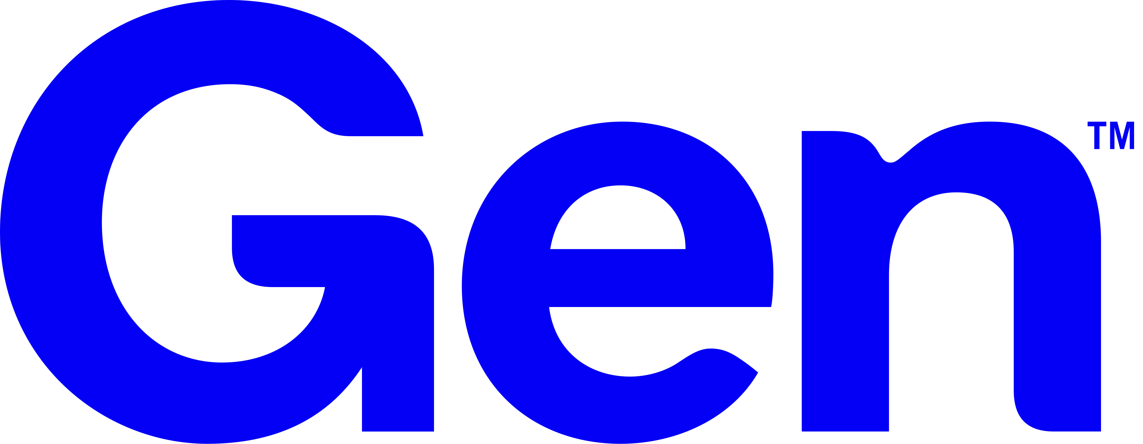 Gen Digital - NortonLifeLock (Symantec)