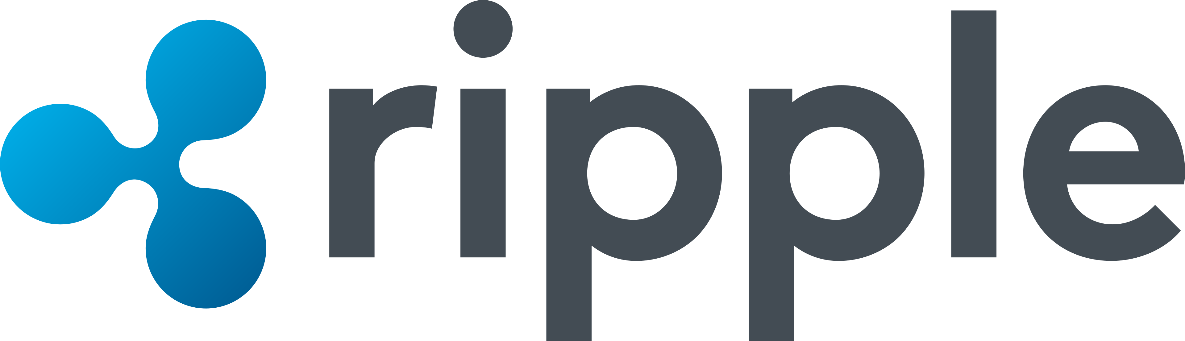 Ripple Labs - OpenCoin