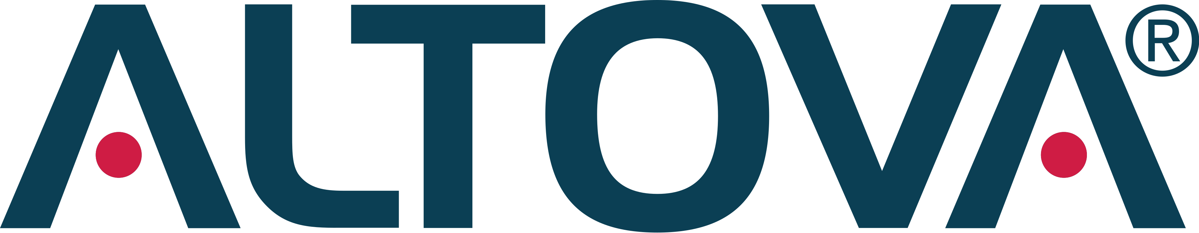 Altova