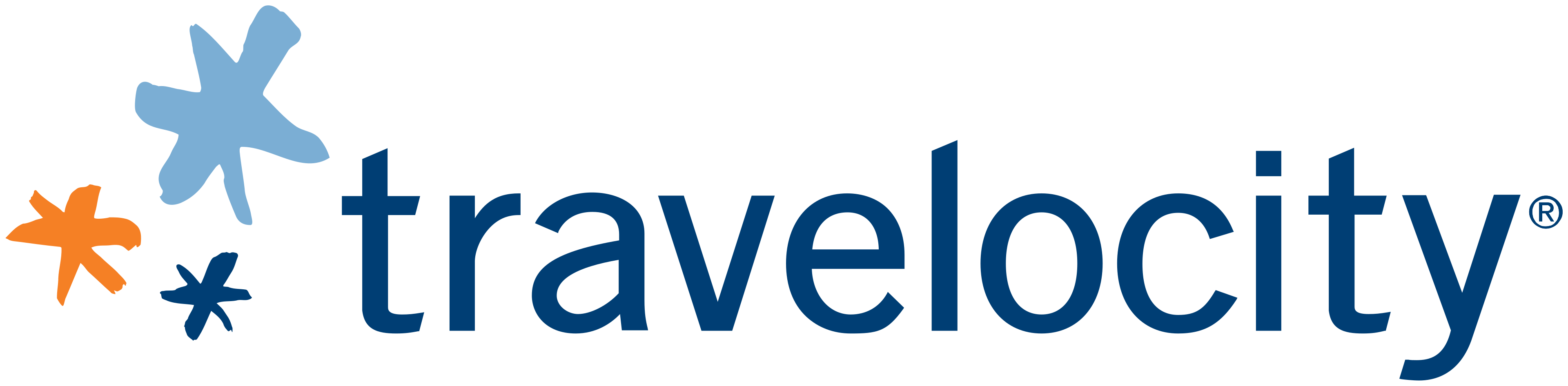 Expedia Group - Travelocity