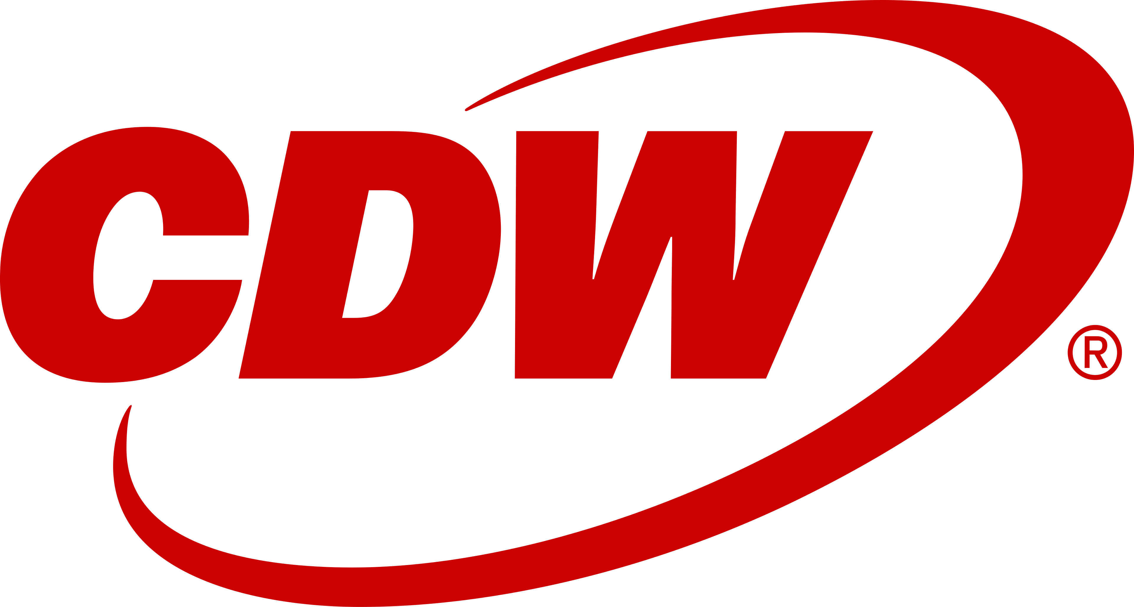 CDW - CDW Computer Centers