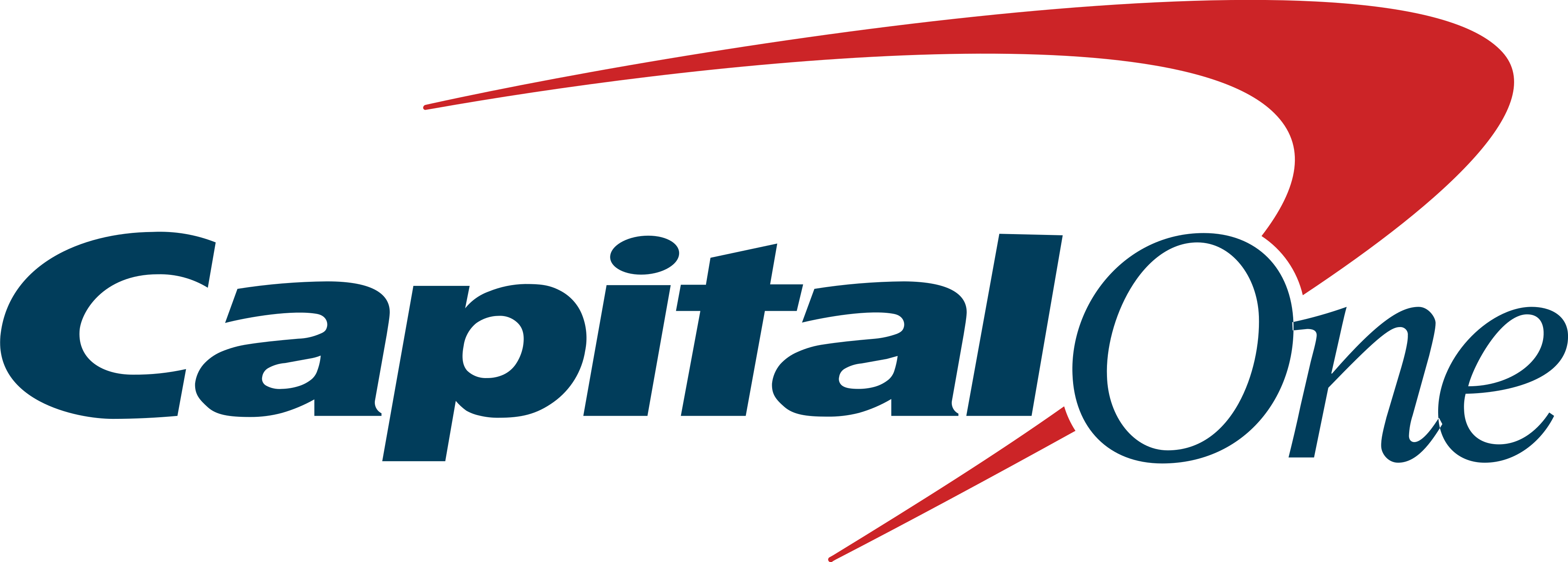 Capital One - Capital One Financial Corporation