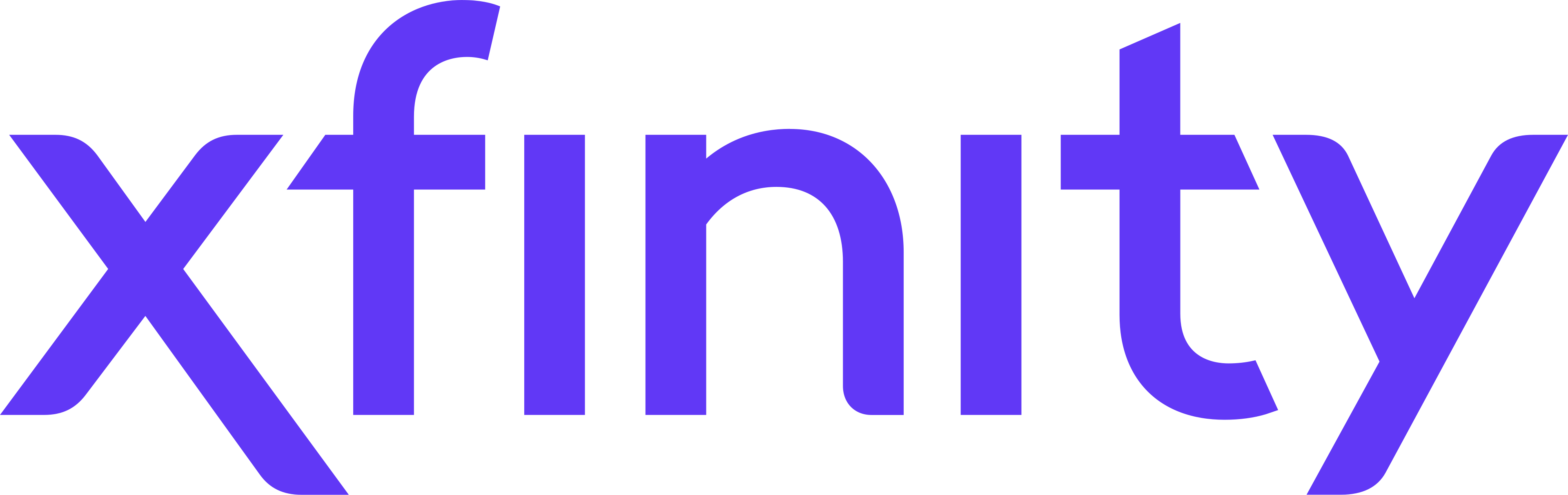 Xfinity - Comcast Cable
