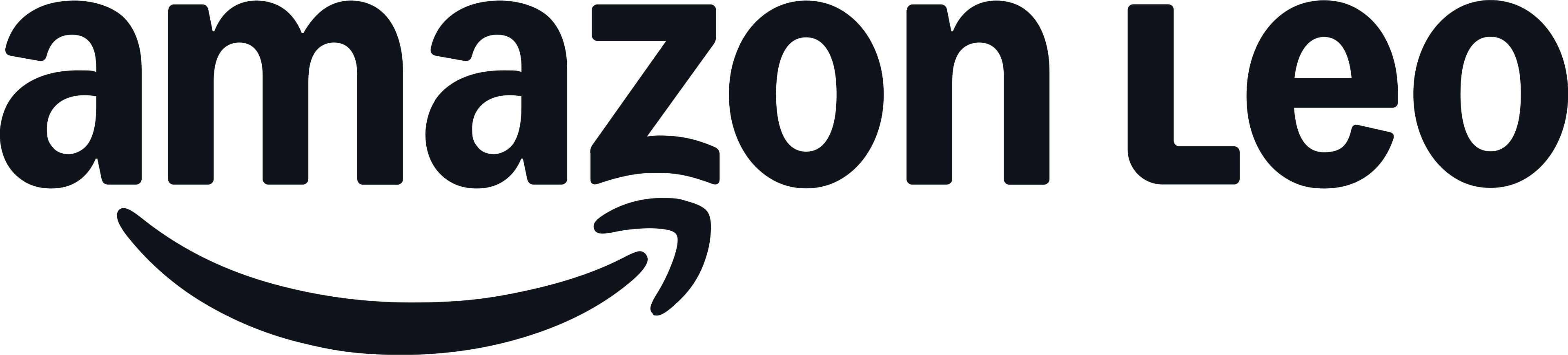 Amazon Leo - Amazon Kuiper Systems - Amazon Project Kuiper - Amazon KuiperSat