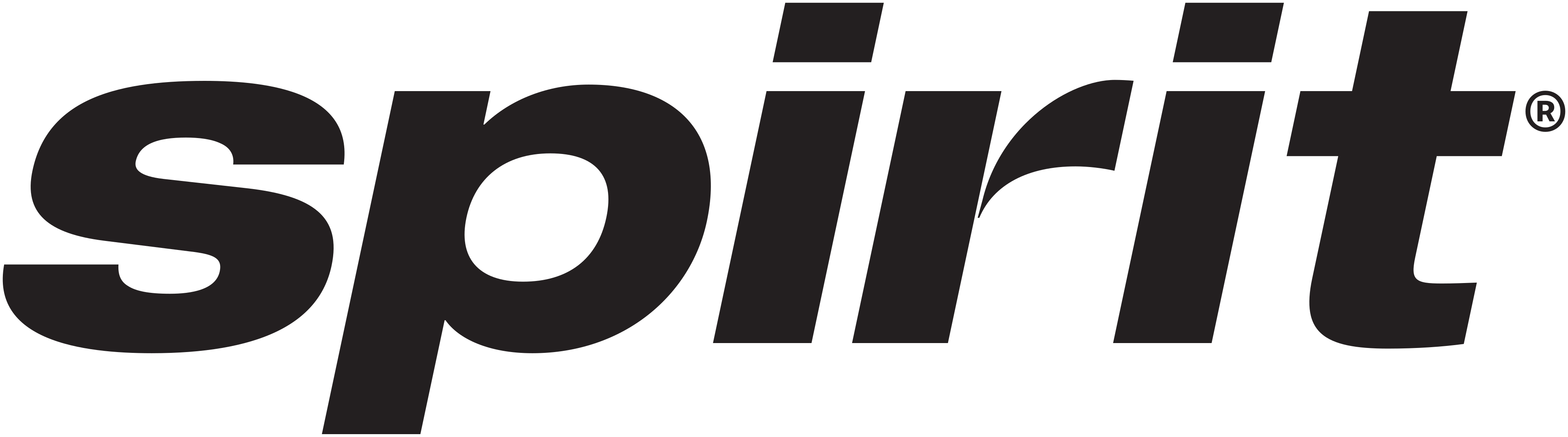 Spirit Airlines