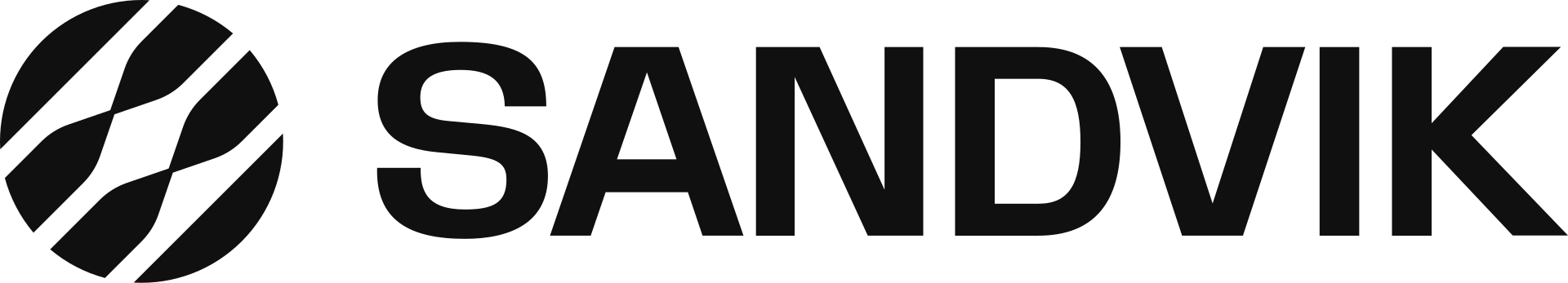 Sandvik - Deswik - Sandvik Mining and Rock Technology - Mastercam
