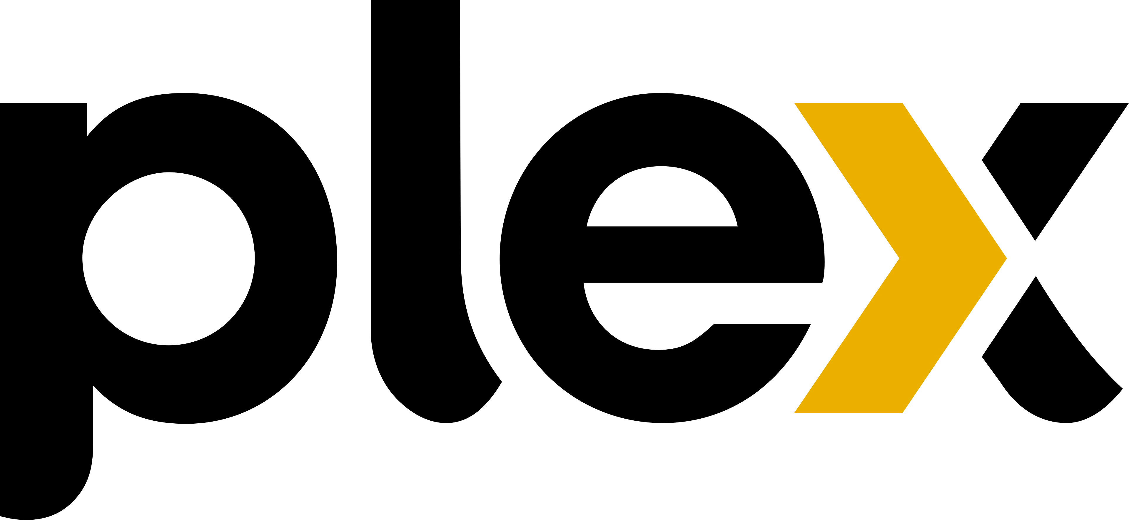 Plex Inc - Plex Media Server