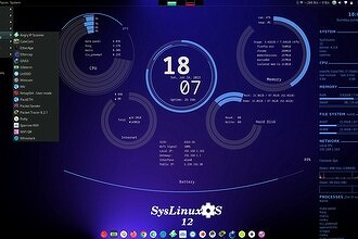 Создан Linux для настоящих сисадминов. За ним стоит всего один человек