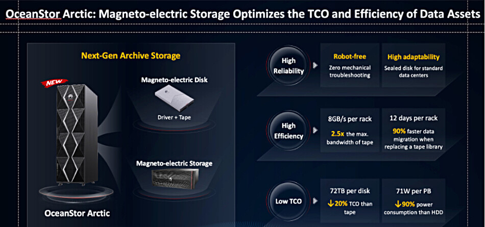 huawei-oceanstor-arctic-slide.jpg