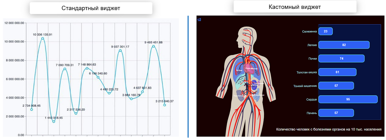 widget_comparison.png