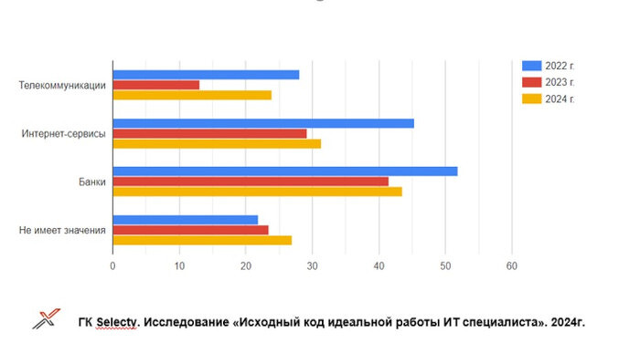 ajtishniki700.jpg