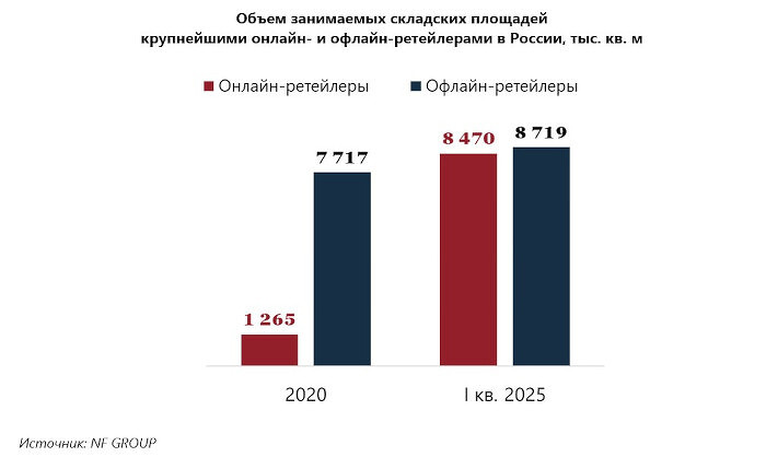 nfgrupp700.jpg
