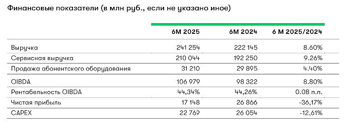 megafon_skrin700.jpg