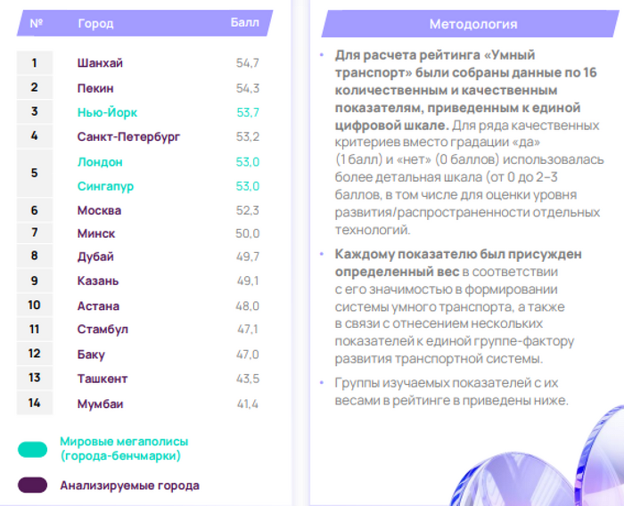 snimok_ekrana_2025-10-09_110113.png