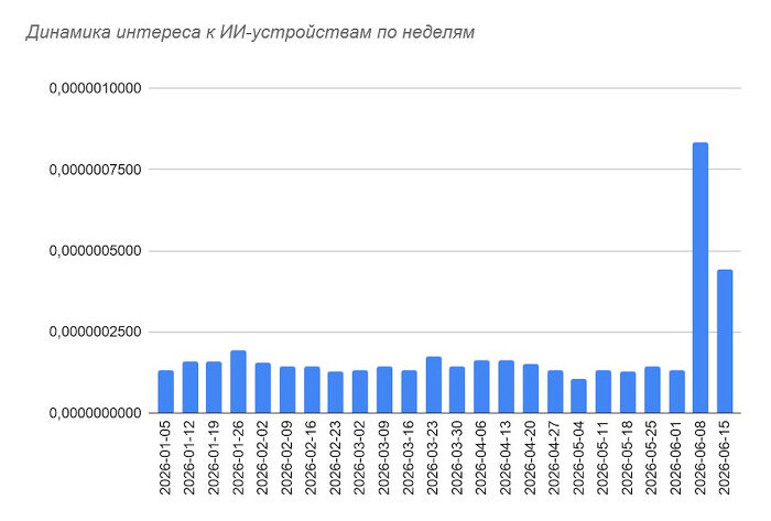 ii_2_700.jpg