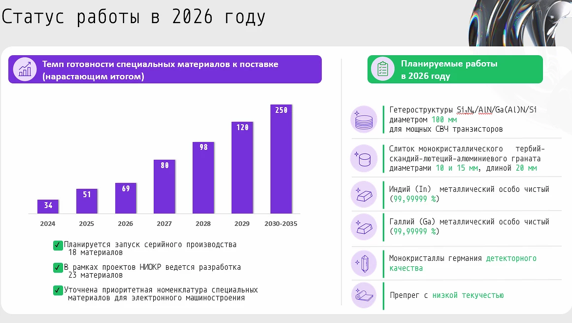 elmash.webp