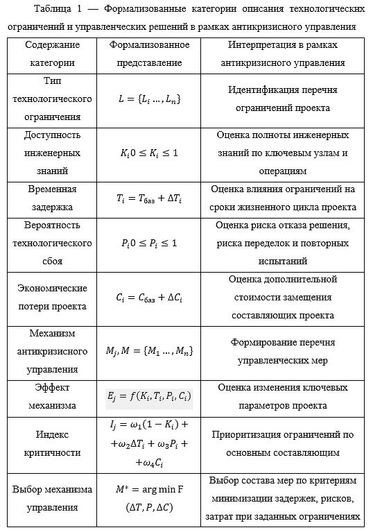 tab_1_538.jpg