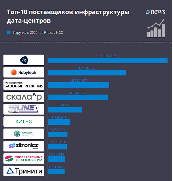 inzhenerka_top_10_600.png