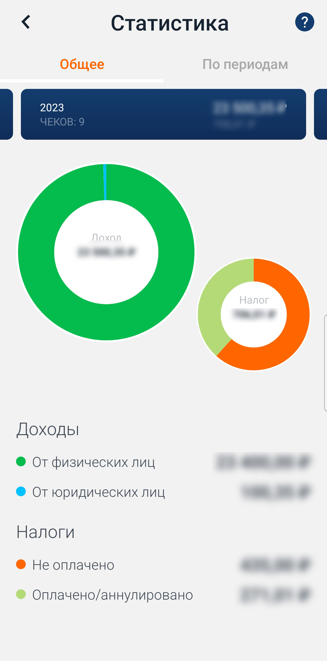 Приложения с государственными сервисами, которые облегчат жизнь: выбор  ZOOM. Cтатьи, тесты, обзоры